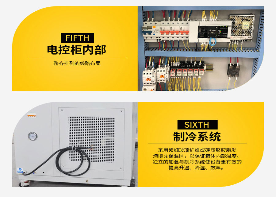 高低温试验箱 GDW系列